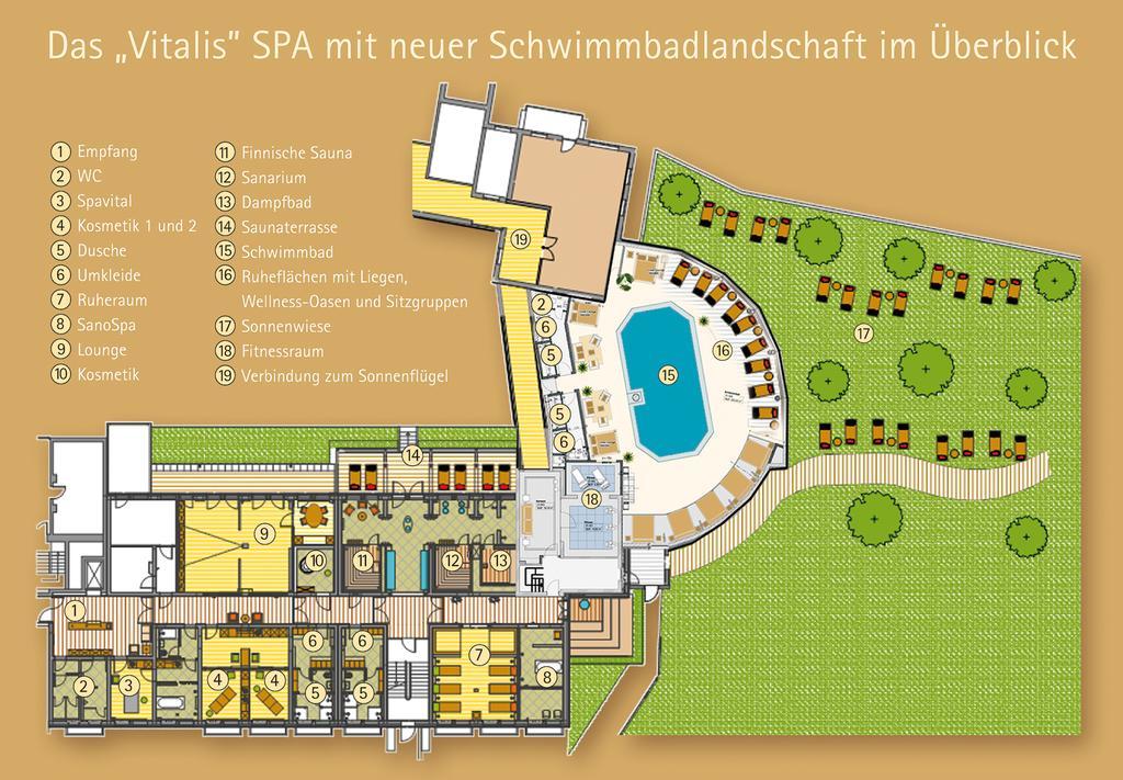 Göbel´s Vital 4*